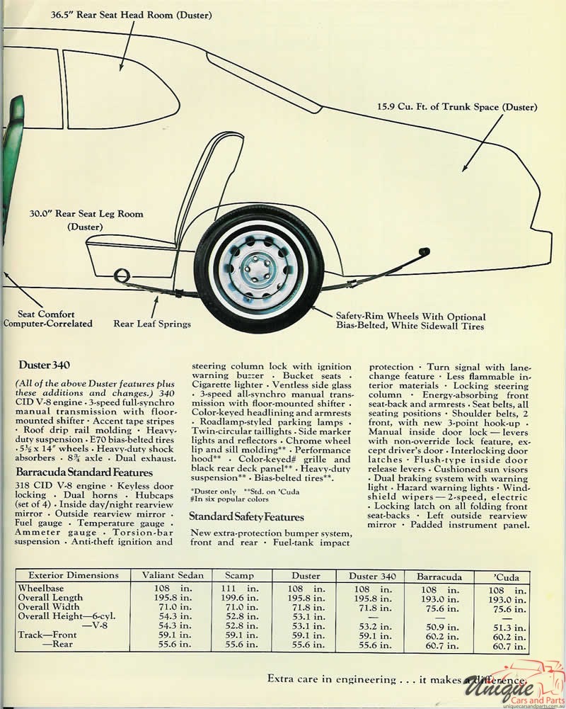 1973 Plymouth Duster, Valiant and Barracuda Brochure Page 13